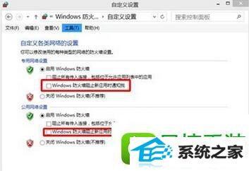 win8ϵͳǵwindowsȫĽ