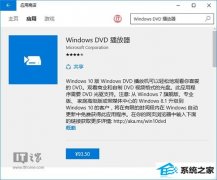 win7dVd⣬Ϊ